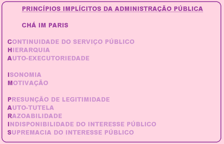 Por que é importante estudar na Escola? Por que é importante estudar na Escola?