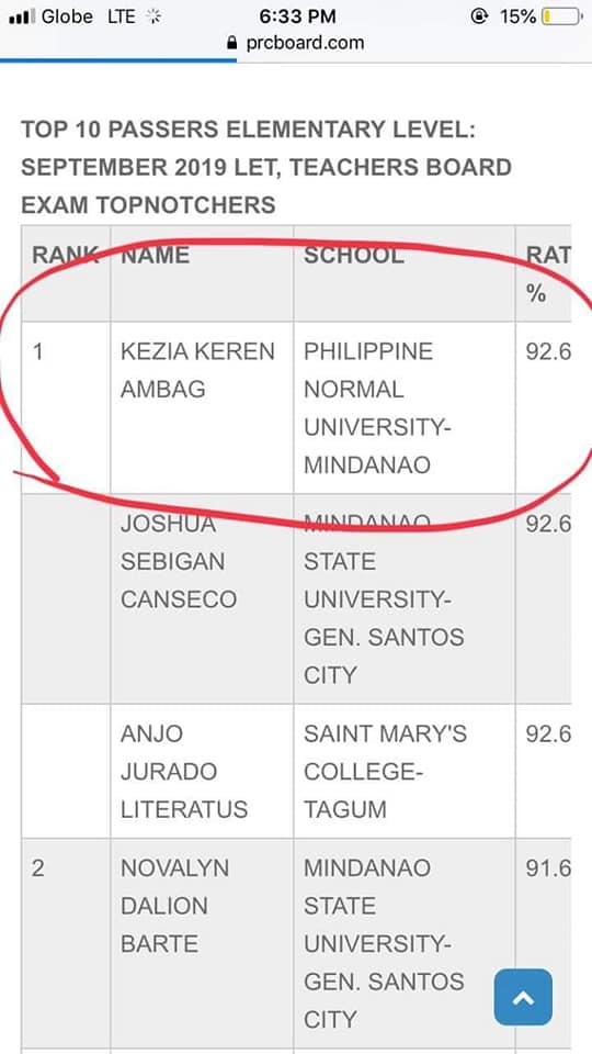 ALS Passer Ranks 1 in September 2019 Teachers’ Board Exams Up Daily