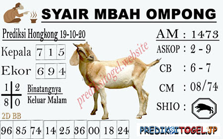 Prediksi Togel Hongkong Senin 19 Oktober 2020 Jitu Prediksitogeljp