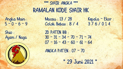 Syair Hk 29 Juni 2021 Prediksi Hk 29 Juni 2021 Ubertoto