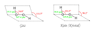 Hidrojen peroksitin farklı hallerde atom bağları arasındaki açılar.