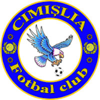 FC CIMIŞLIA