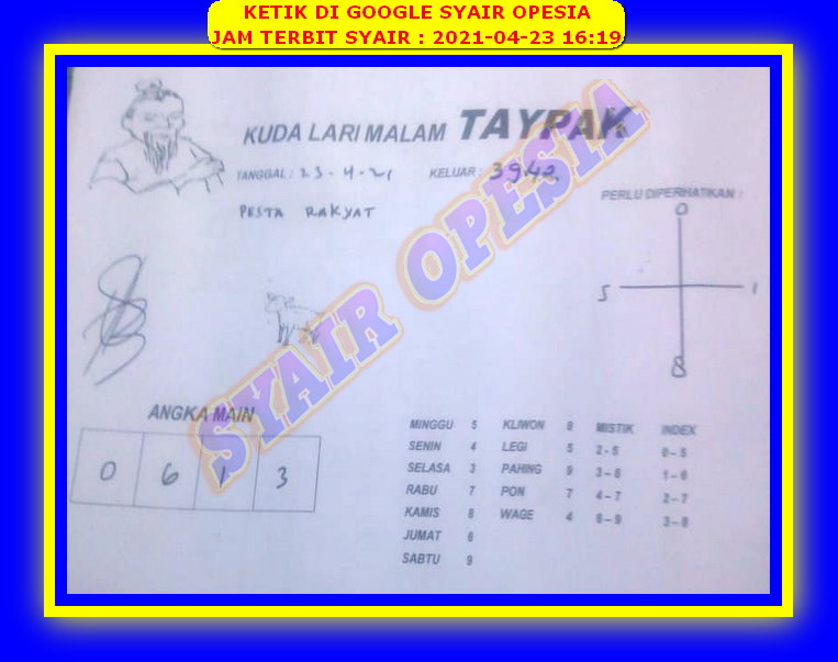 PREDIKSI HK MALAM INI
