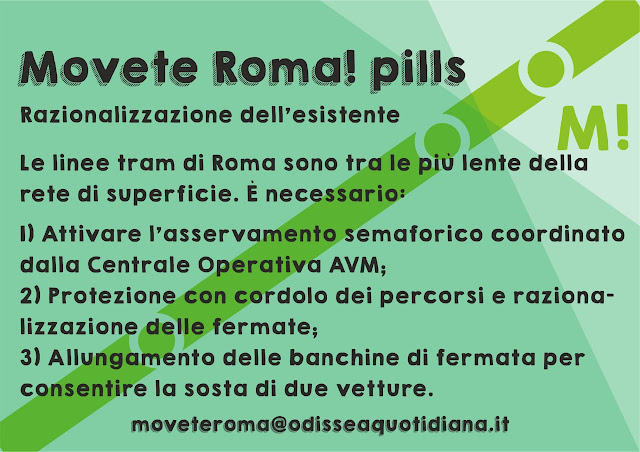 Movète Roma Pillola, numero 15, il PEST