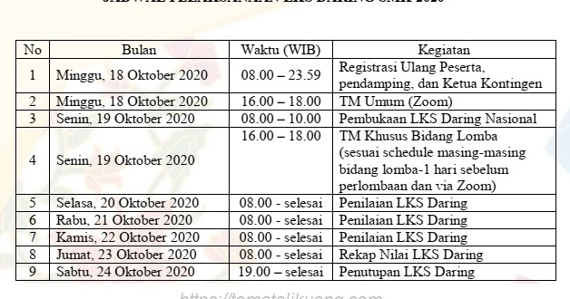 Jadwal Lks Smk 2020 Secara Daring Online Tomatalikuang Com Berita Pendidikan Terbaru