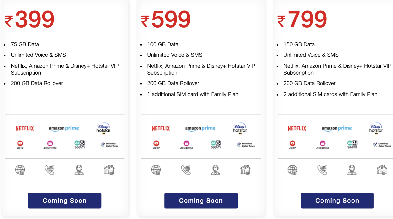 Jio Only Call Plans airtel-postpaid-plans-2021-airtel-399-499-999-1599-postpaid-plan