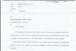 Gambar Surat Izin Usaha Industri Siui Doylc Asia