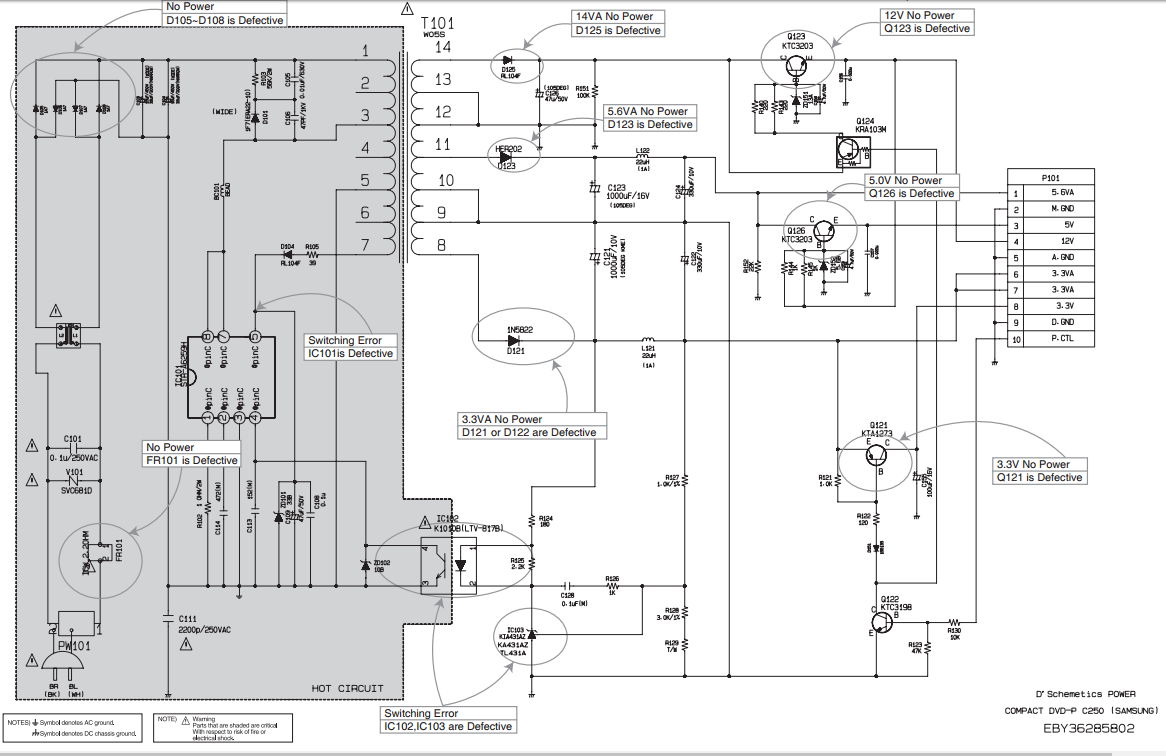 Lg Dv456  457 Dvd Player Power Supply Shematic Diagram