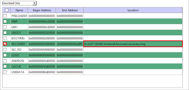 How To Root Acer Liquid Z4 (Z160) Without PC