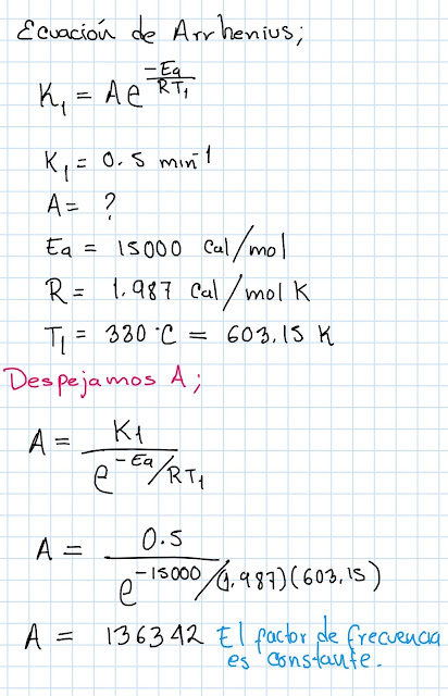 ecuación de arrhenius