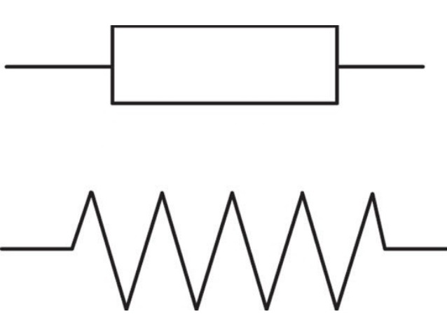 Can best represent. Axial Resistor symbol. Electrical Resistance. Electric Resistance symbol. Symbolic representation of Signal.