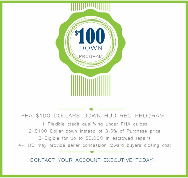 100 Financing, Zero Down Payment Kentucky Mortgage Home Loans for