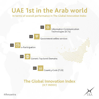 Telecommunications Regulatory Authority successfully maintains UAE’s high ICT performance ranking in GII 2016 Telecommunications Regulatory Authority successfully maintains UAE’s high ICT performance ranking in GII 2016
