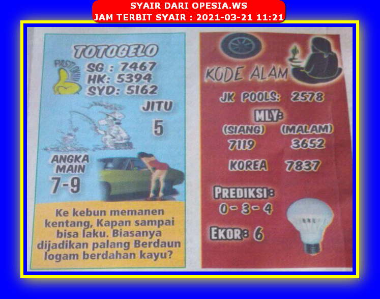 ᗈᗈ Syair totogelo sgp  ൊ 