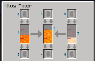 alloy Mixer