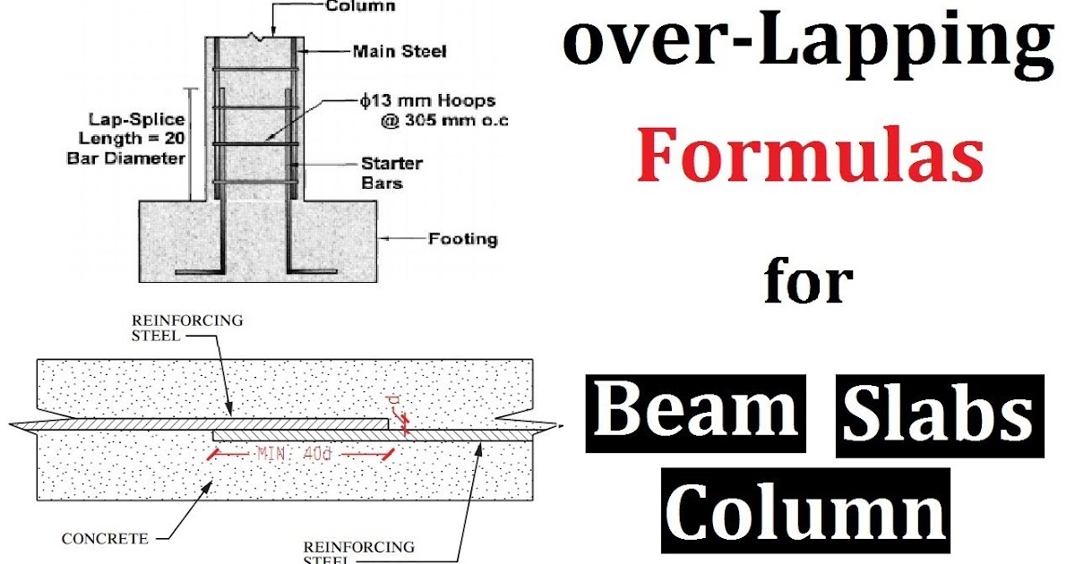 Steel Bars OverLap Formulas Used In Column, slab And beams