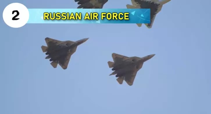 Top 10 Most Powerful Air Forces