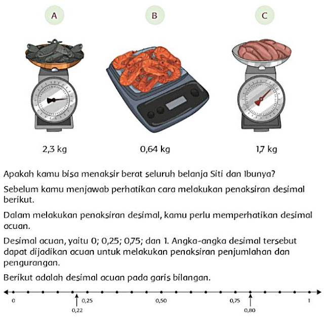 Kunci Jawaban Halaman 76 77 78 81 82 84 85 Tema 3 Kelas 4 Buku Tematik Siswa Kumpulan Soal Ujian