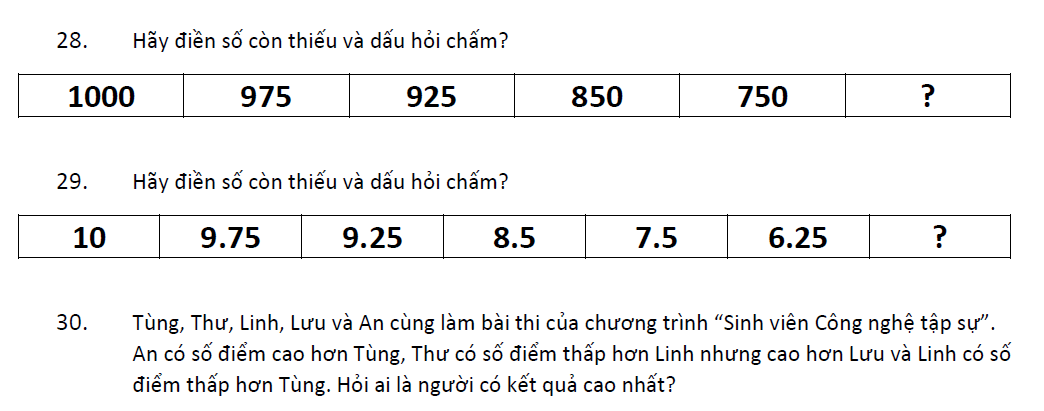 Tổng hợp đề thi Gsat và test IQ samsung các năm