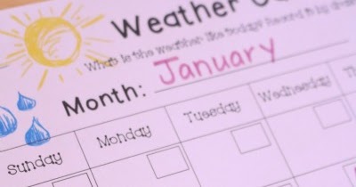 Observe & Sketch Weather Chart for Preschool | School Time Snippets