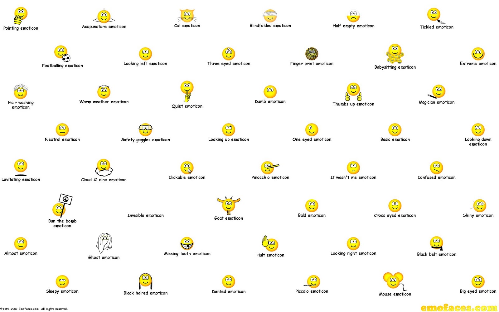 ...signification smiley 😊, signification smiley 😘, signification smiley e...