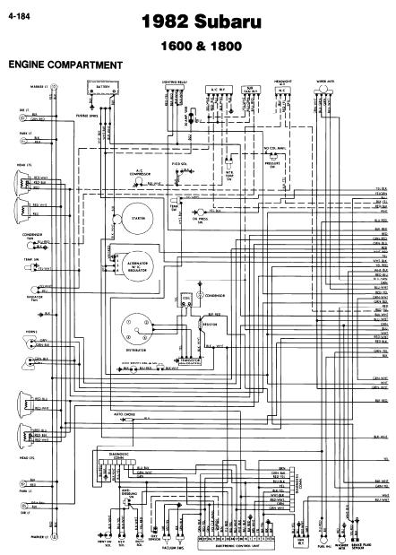 Subaru 1600 1800 1982 Wiring Diagrams | Online Manual Sharing subaru injector wiring diagram 