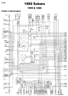 repair-manuals: Subaru 1600 1800 1982 Wiring Diagrams