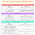 تواريخ المراقبة المستمرة و الامتحانات بالأسلاك التعليمية الثلاثة برسم الموسم الدراسي 2021-2022 تواريخ المراقبة المستمرة و الامتحانات بالأسلاك التعليمية الثلاثة برسم الموسم الدراسي 2021-2022