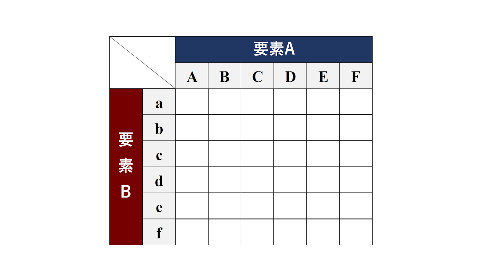 マトリックス図法の特徴や作り方とは?種類や使い方について分かりやすく解説片手間ブログ マトリックス図法の特徴や作り方とは?種類や使い方について分かりやすく解説片手間ブログ