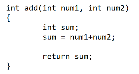 The Role Of Functions in a Programming Language