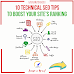 10 Technical Seo Tips To Boost Your Site's Ranking