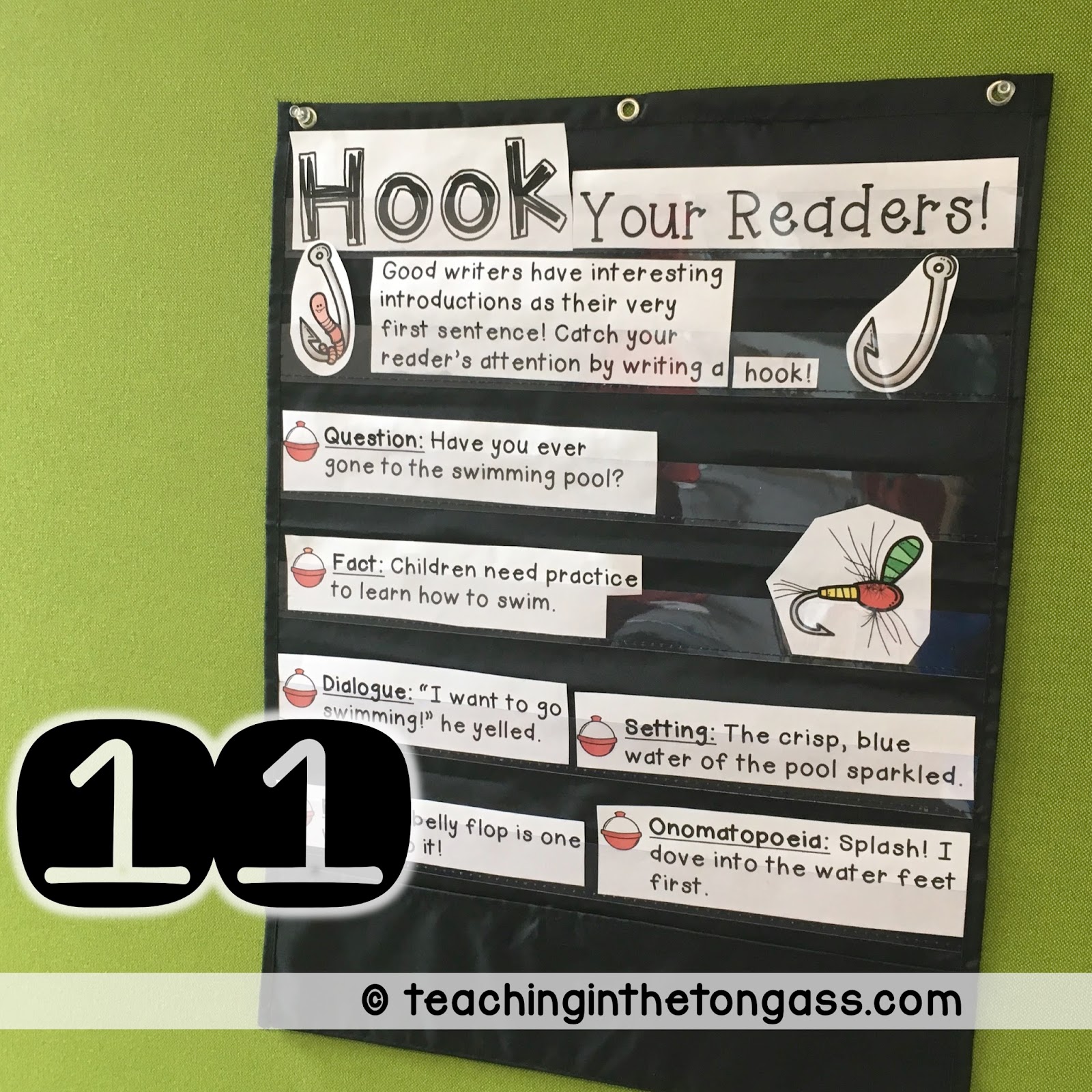 reading and writing anchor chart ideas