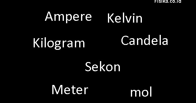 3 Alasan Dunia Ipa Menggunakan Satuan Pengukuran Baku Fisika