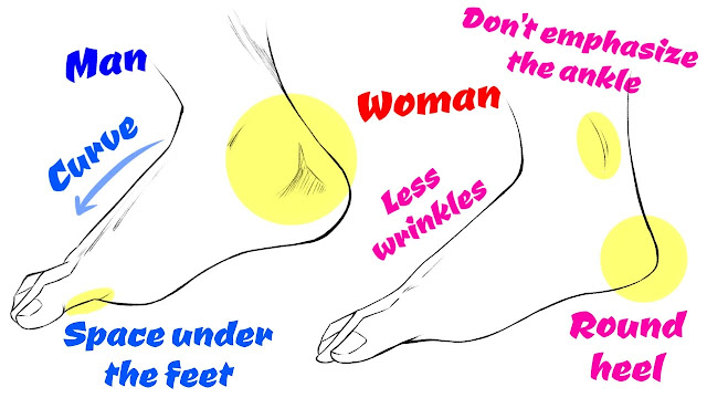 The feet of men and women