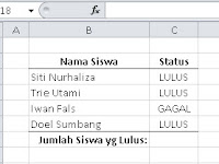 Mengenal Formula pada Excel - Part 13 : Fungsi COUNTIF
