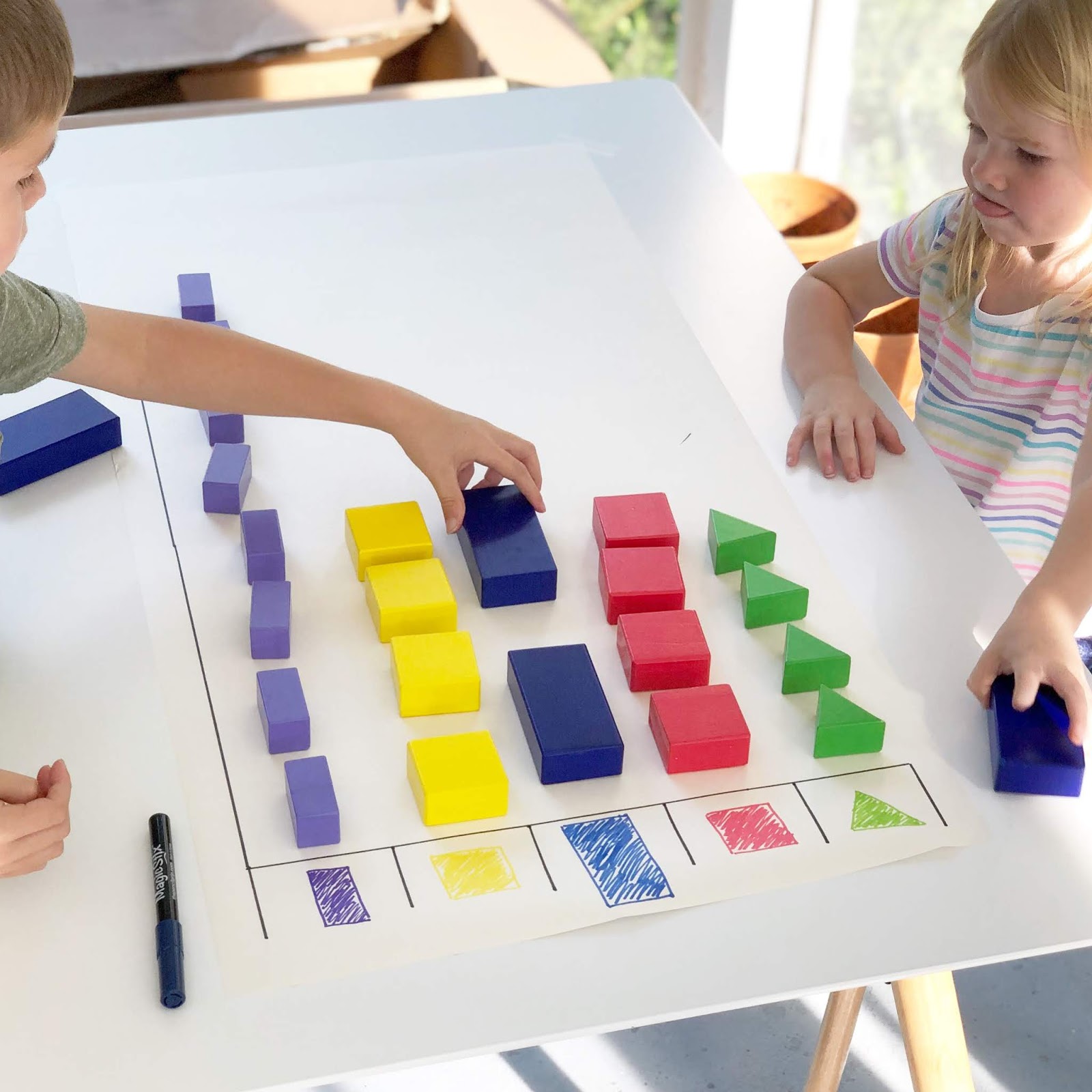 Find the Little Mind Big Building Block Graph