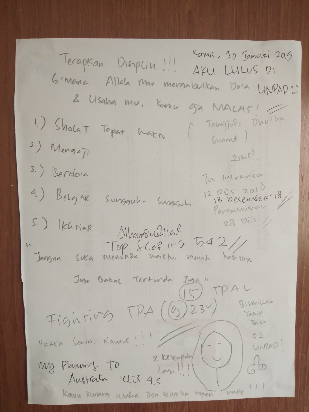 Kuliah Hari Ini Pa Zaenal Arifin Gagal Masuk Pascasarjana Unpad Tapi Gak Nyerah Untuk Coba Lagi