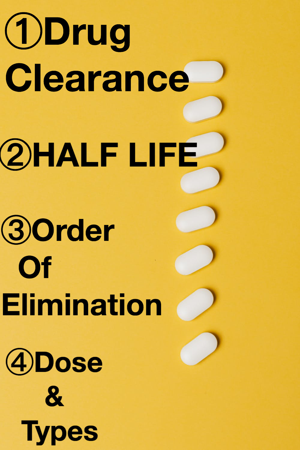 Drug clearance & Half Life & Dose