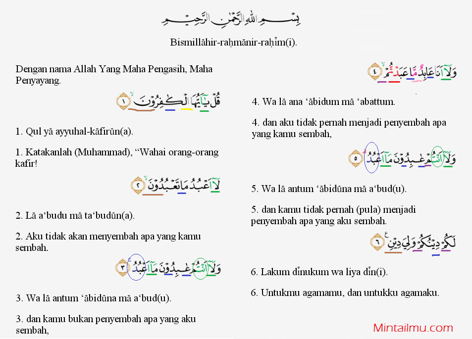 Tajwid Surat Al Kafirun Beserta Arti Terjemahan Minta Ilmu