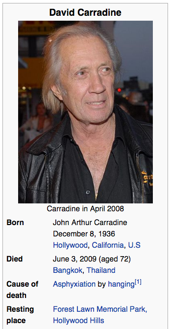 Free To Find Truth 38 58 113 The Death Of David Carradine June 3 2009 Jump to navigation jump to search. the death of david carradine june 3 2009