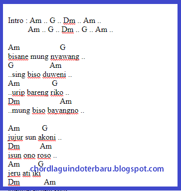 Chord Gitar Mahesa Mung Nyawang Terbaru Update Arsip Guru Didik