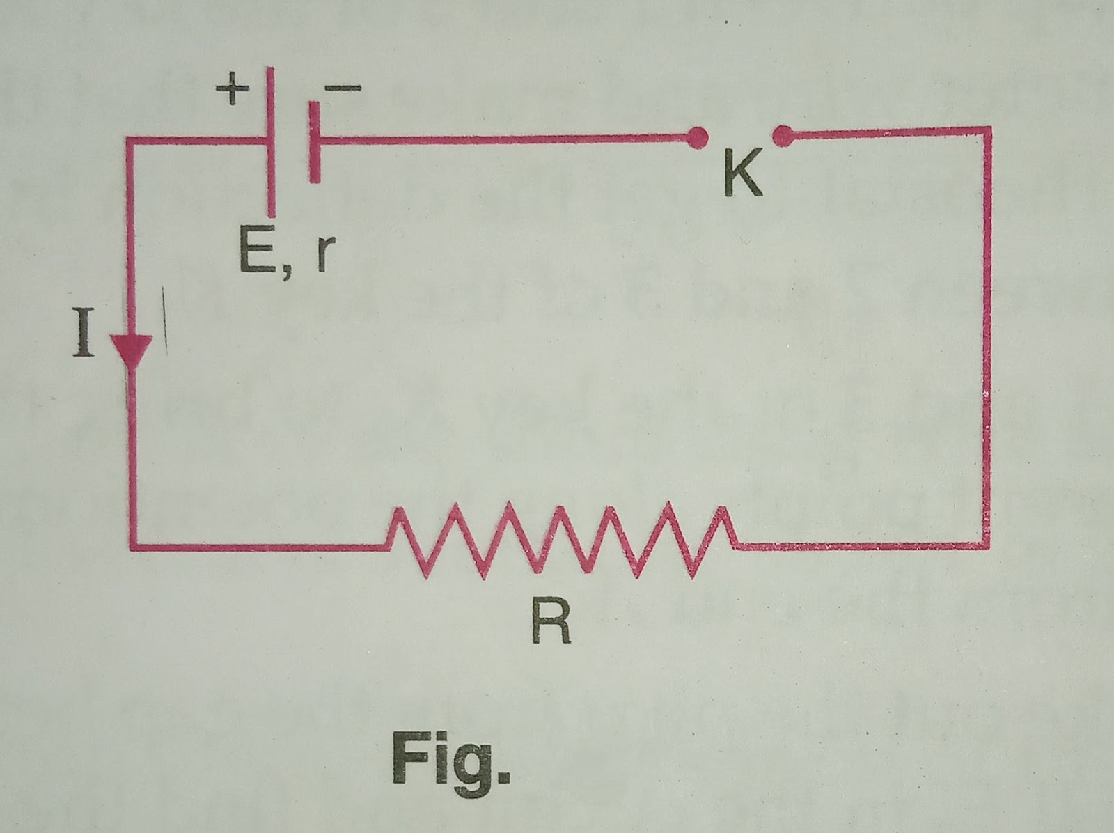 Class 12 Physics practical reading To determine the internal resistance