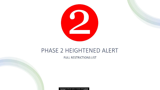 Phase 2 Heighten Alert v2 : Full Restrictions List