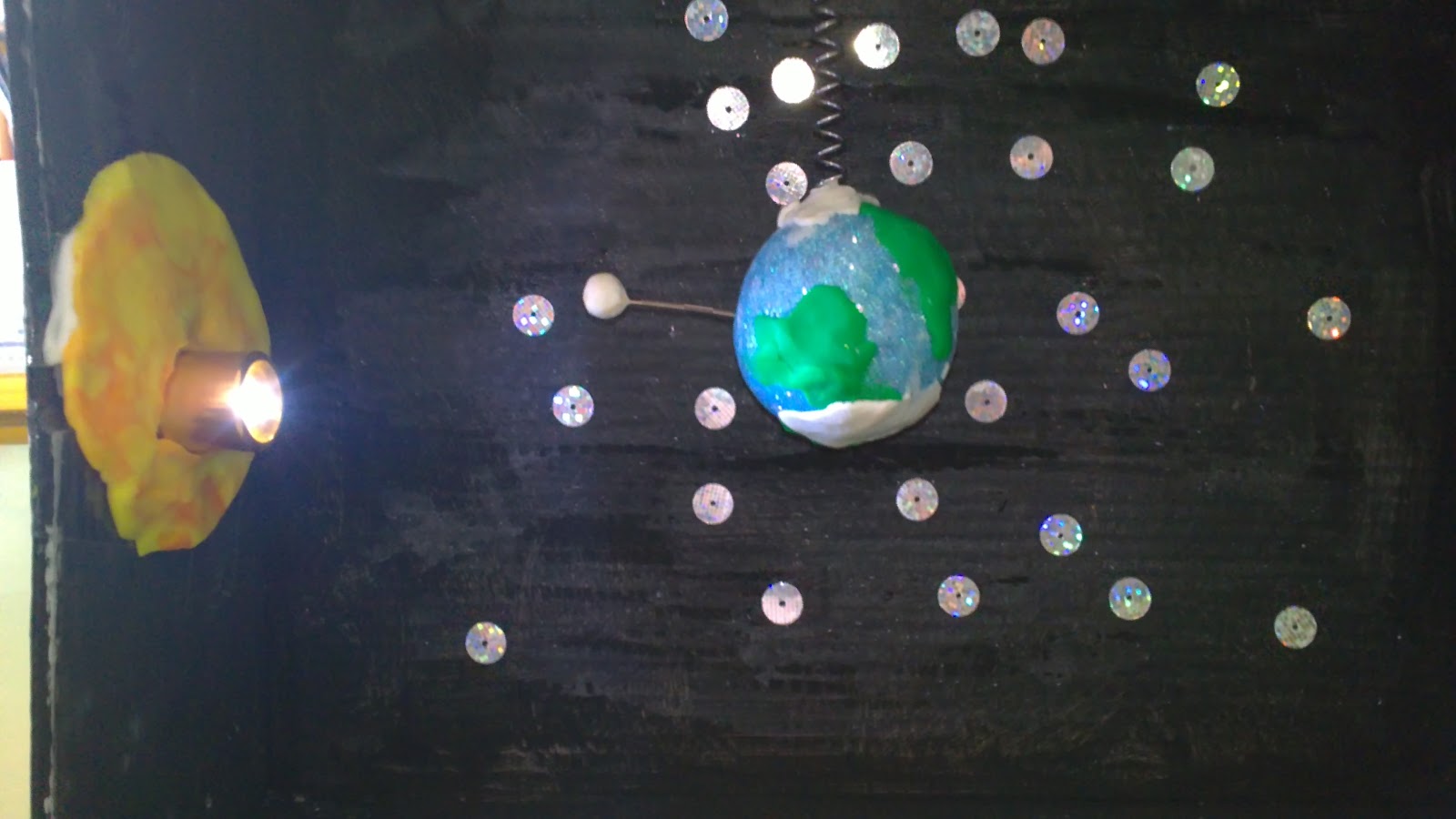 Mil recursos: EL UNIVERSO