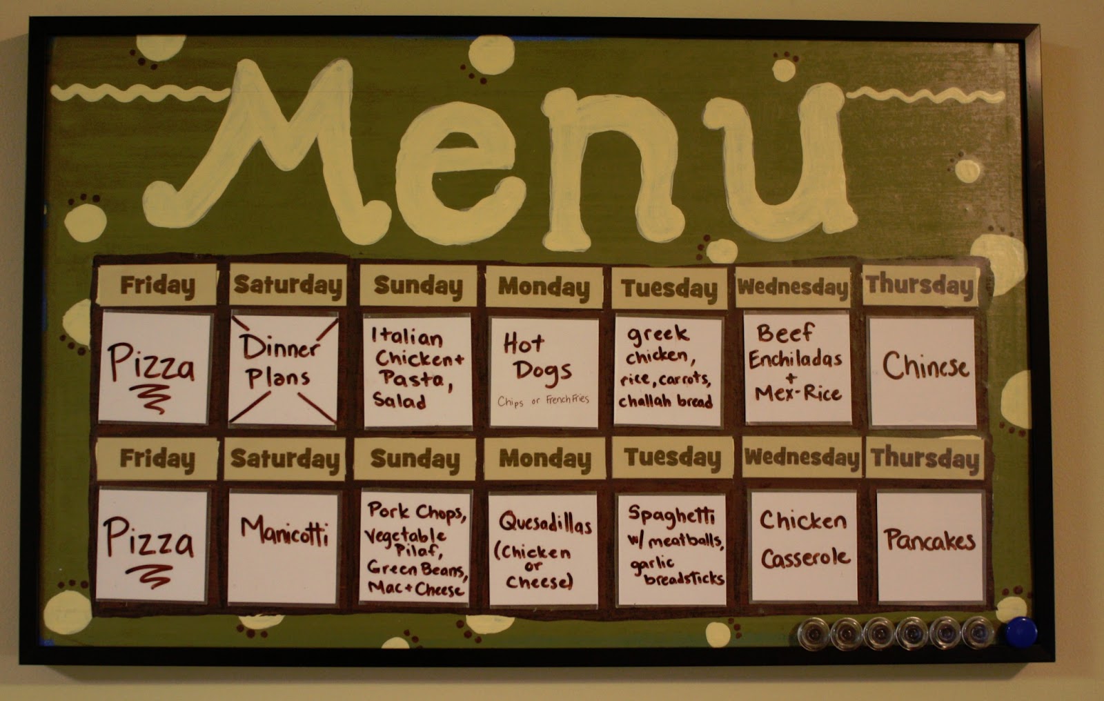 Love my Lists February 2015