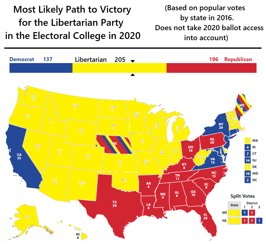 The Aquarian Agrarian Most Likely Paths to Electoral College Victory