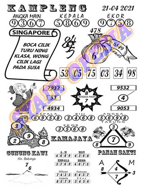 gambar togel syair sgp