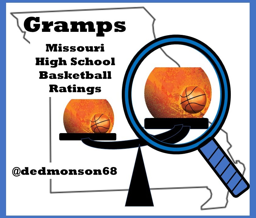Gramps 2020-2021 Missouri Hoops