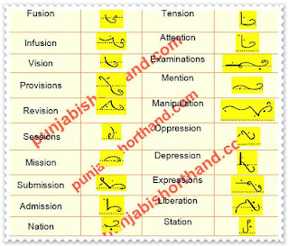 pitman-book-shorthand-exercise-59