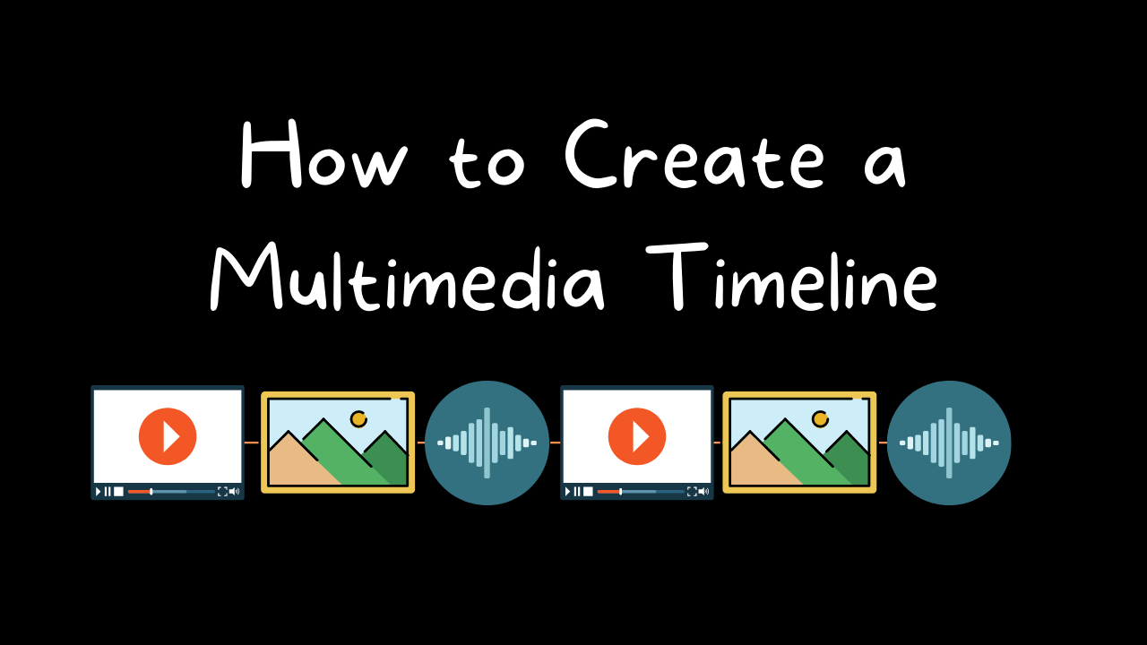 How to Create a Multimedia Timeline With Padlet Free Technology For